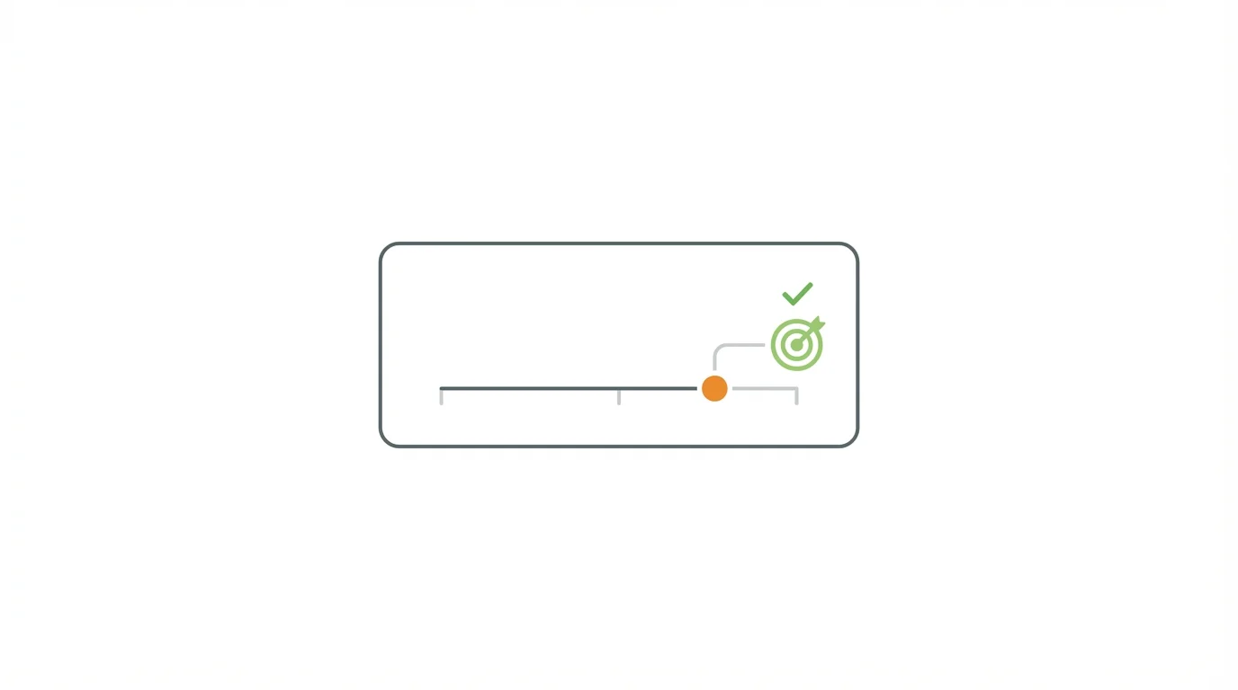 KPI (Key Performance Indicator)