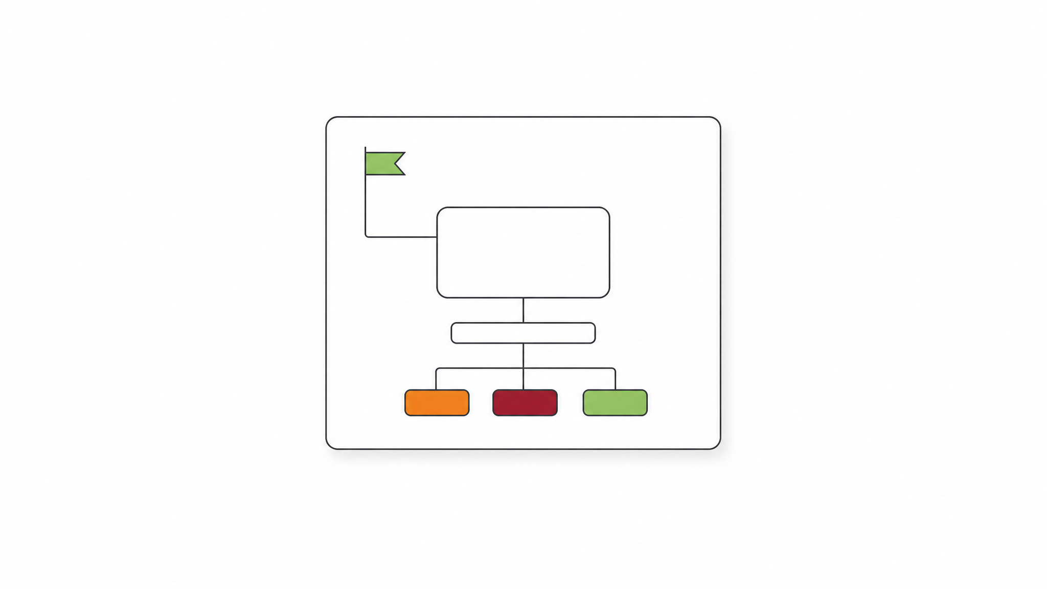 Kampagnenplanung Software