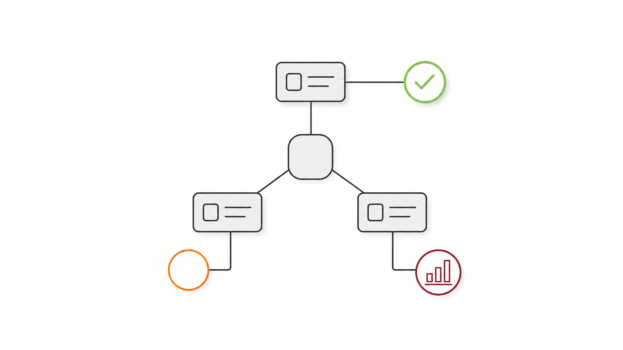 Marketing Operations Software