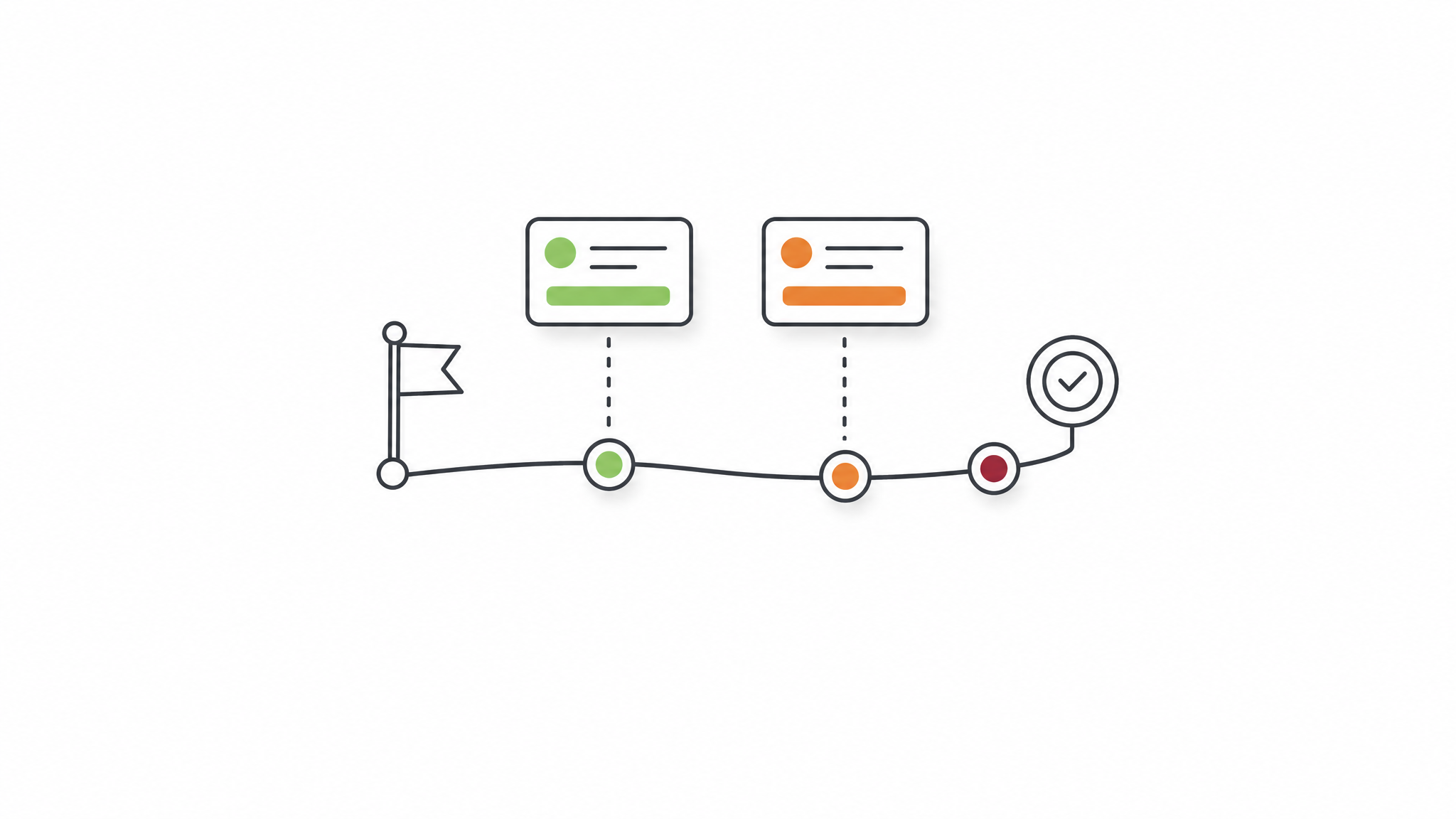 Marketing Roadmap