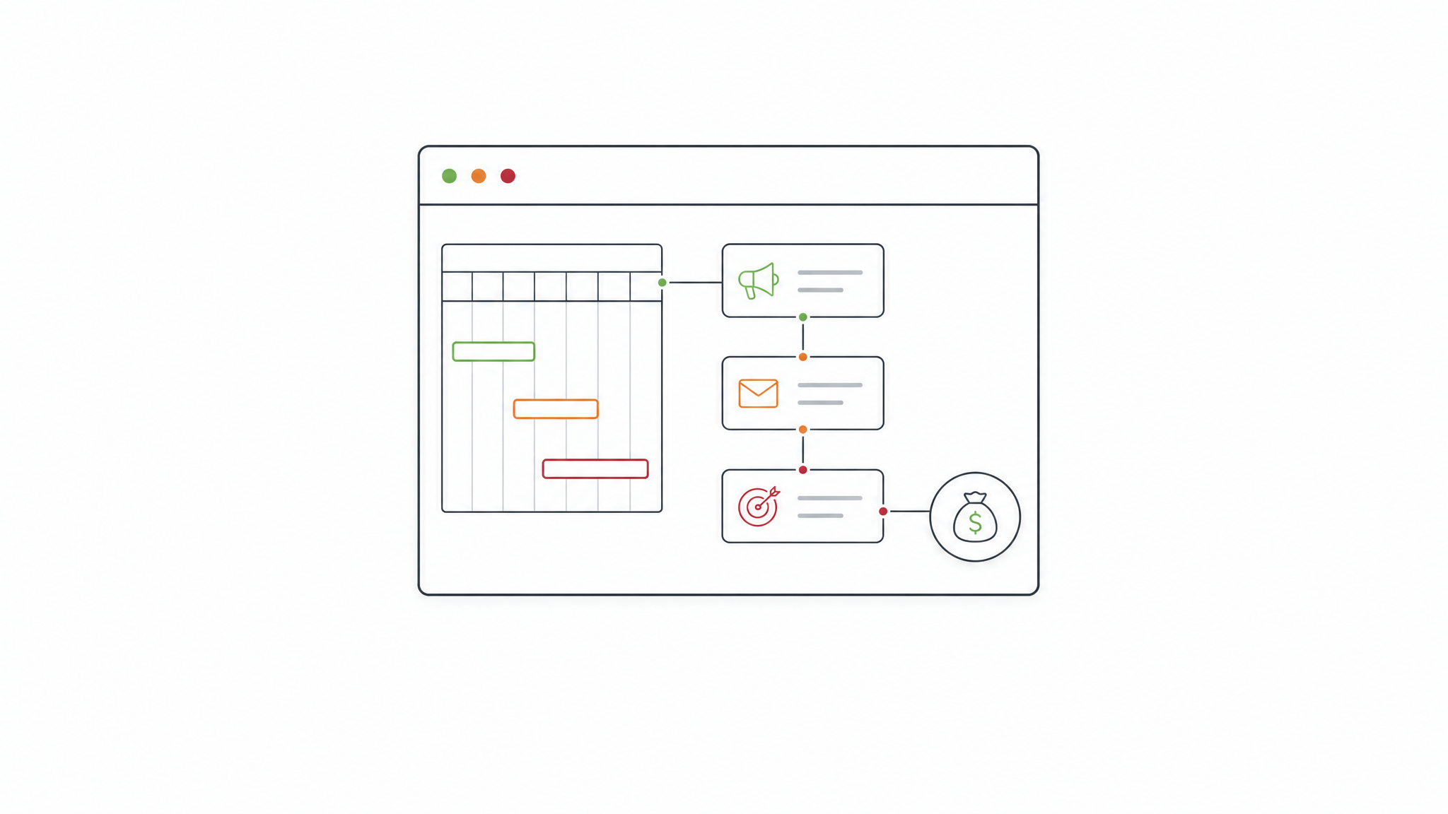Marketingplanung Software