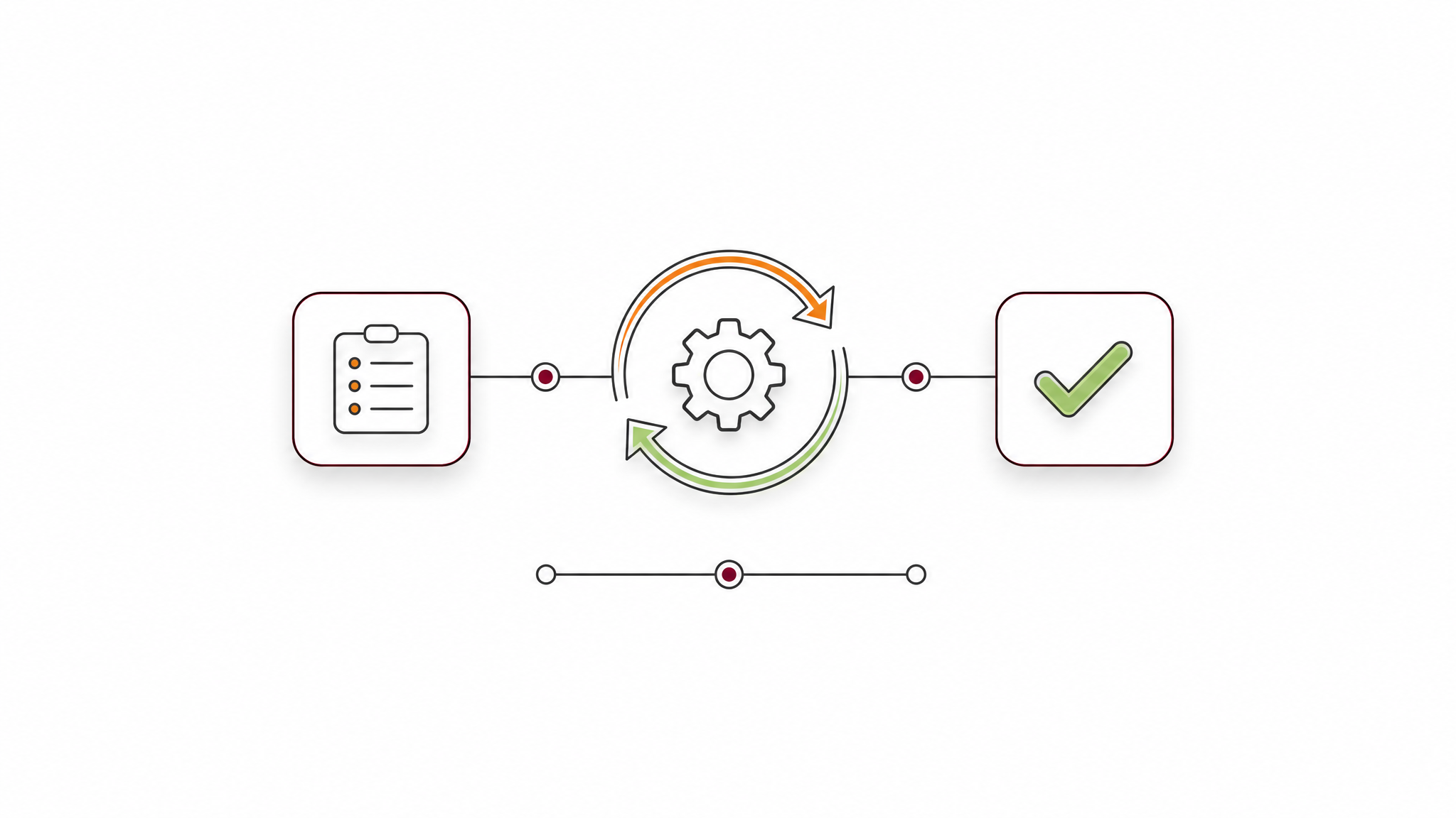 Workflow Automation