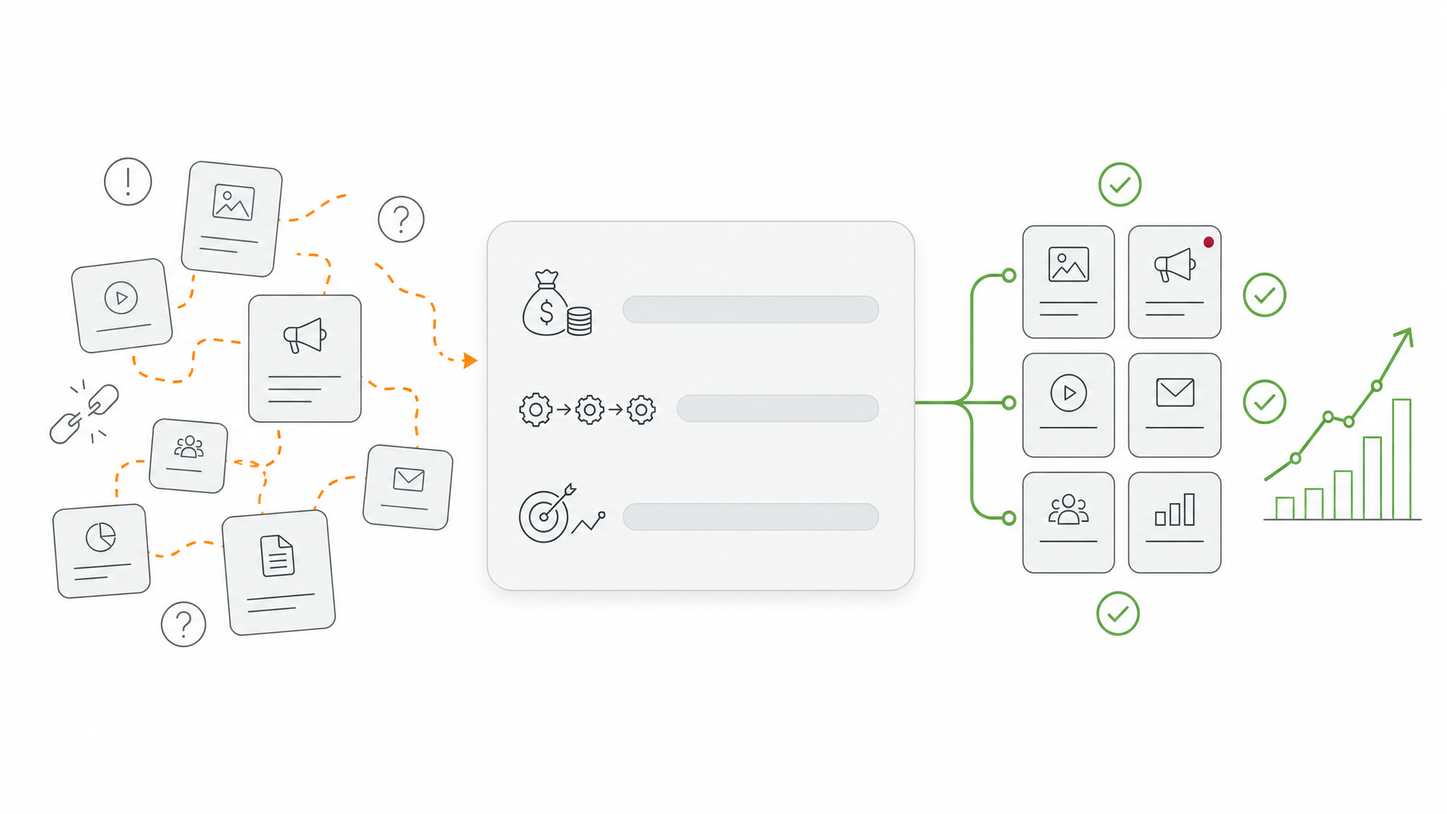 Kontrolliertes Marketingbudget mit Kampagnen-Dashboard, Workflows und ROI-Steuerung